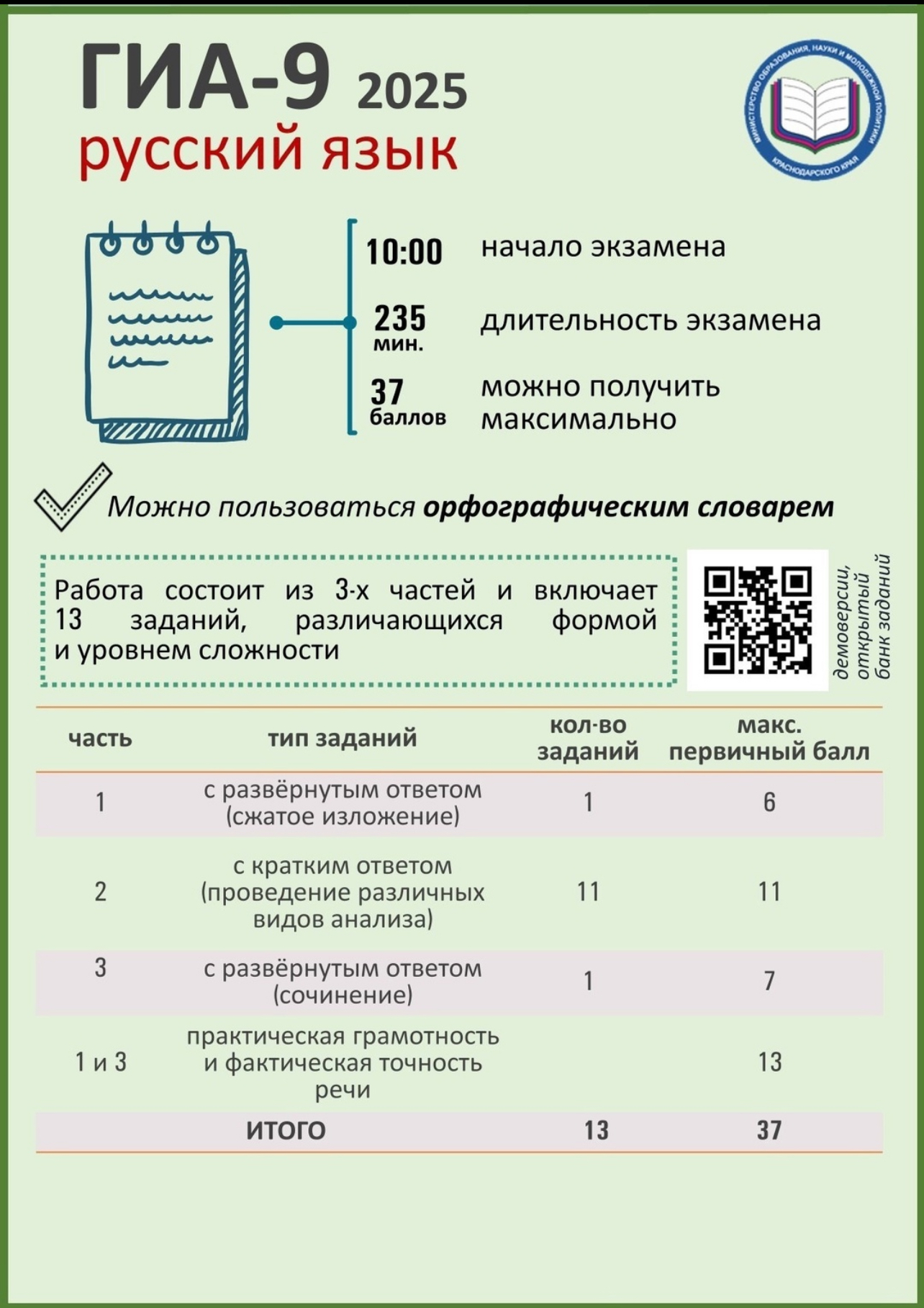 Изображения.
