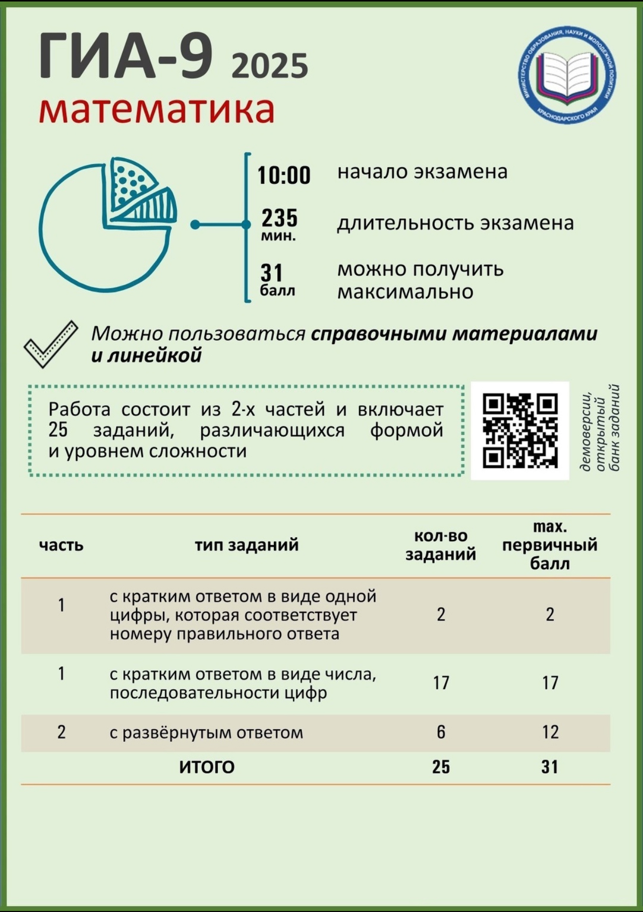 Изображения.
