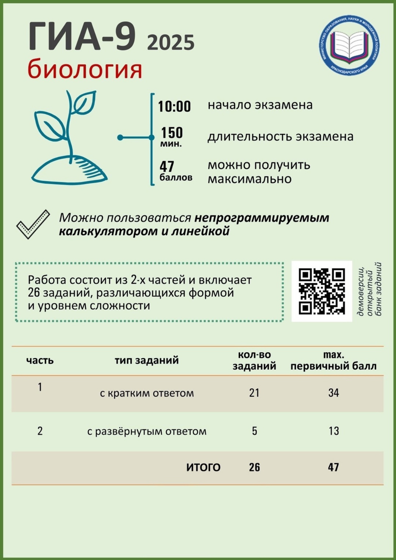 Изображения.
