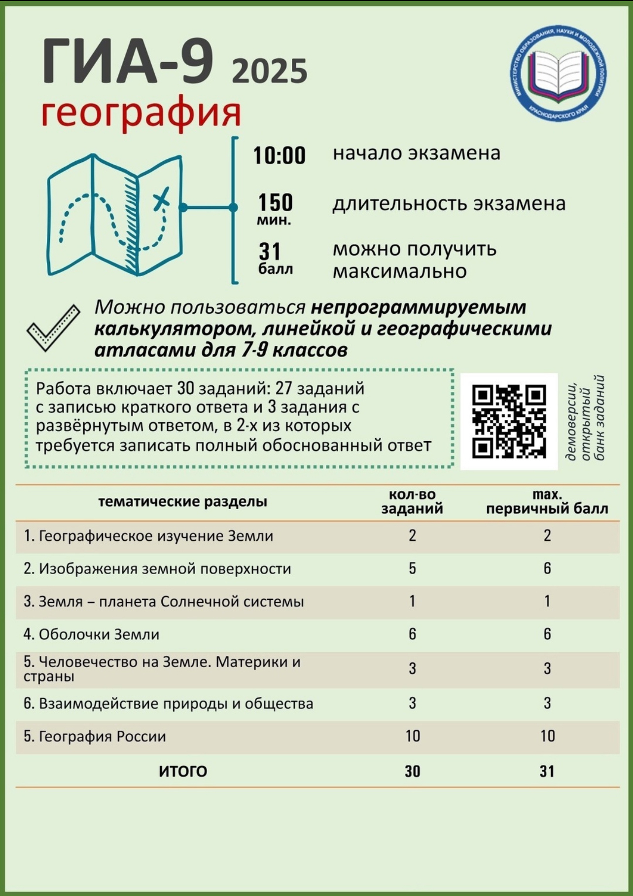 Изображения.