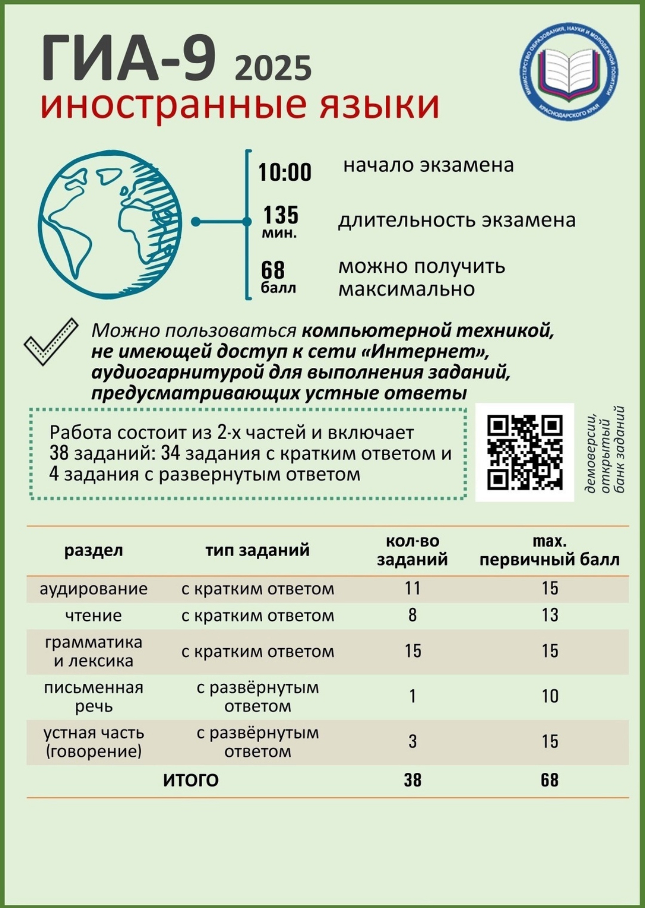 Изображения.