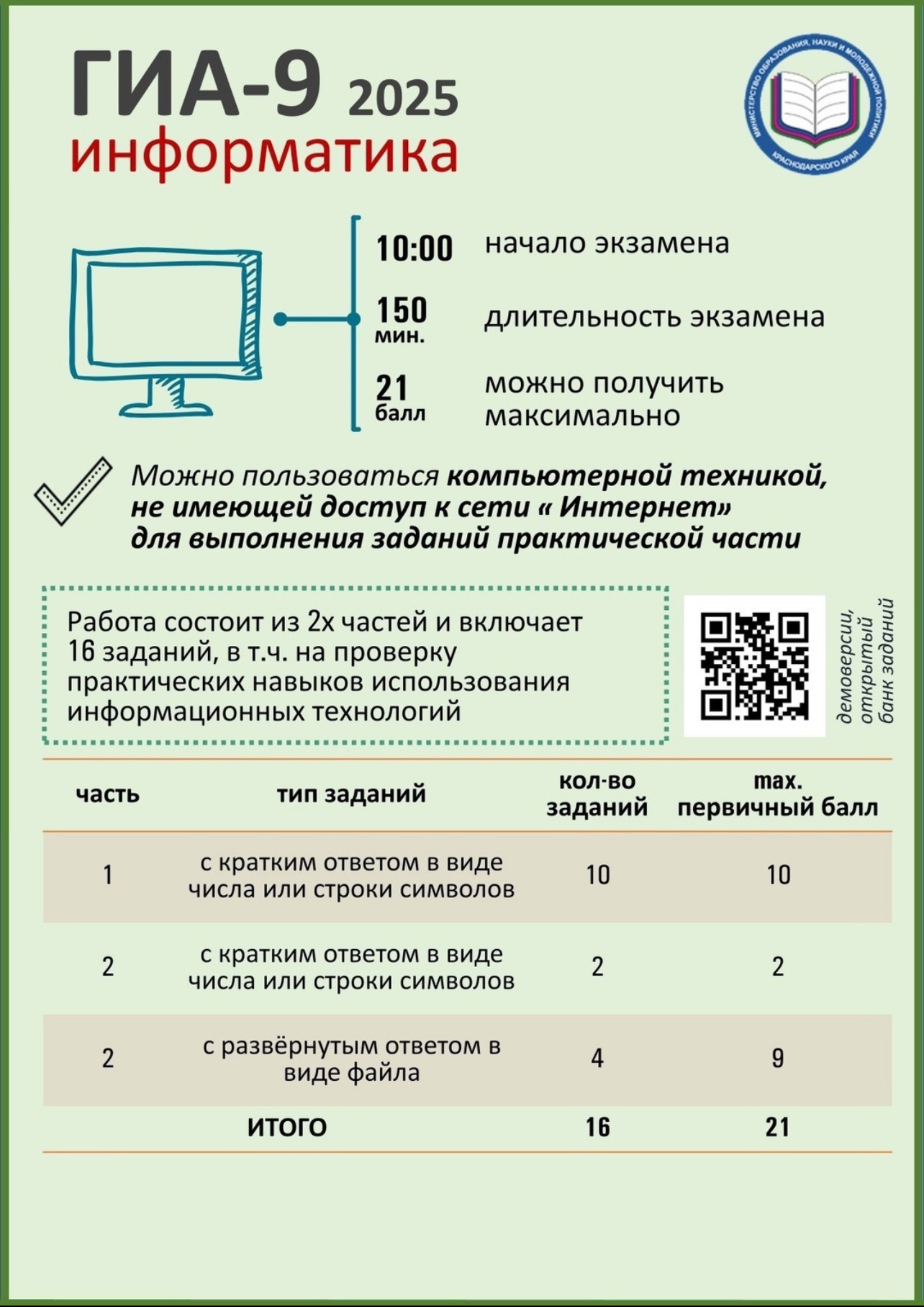 Изображения.