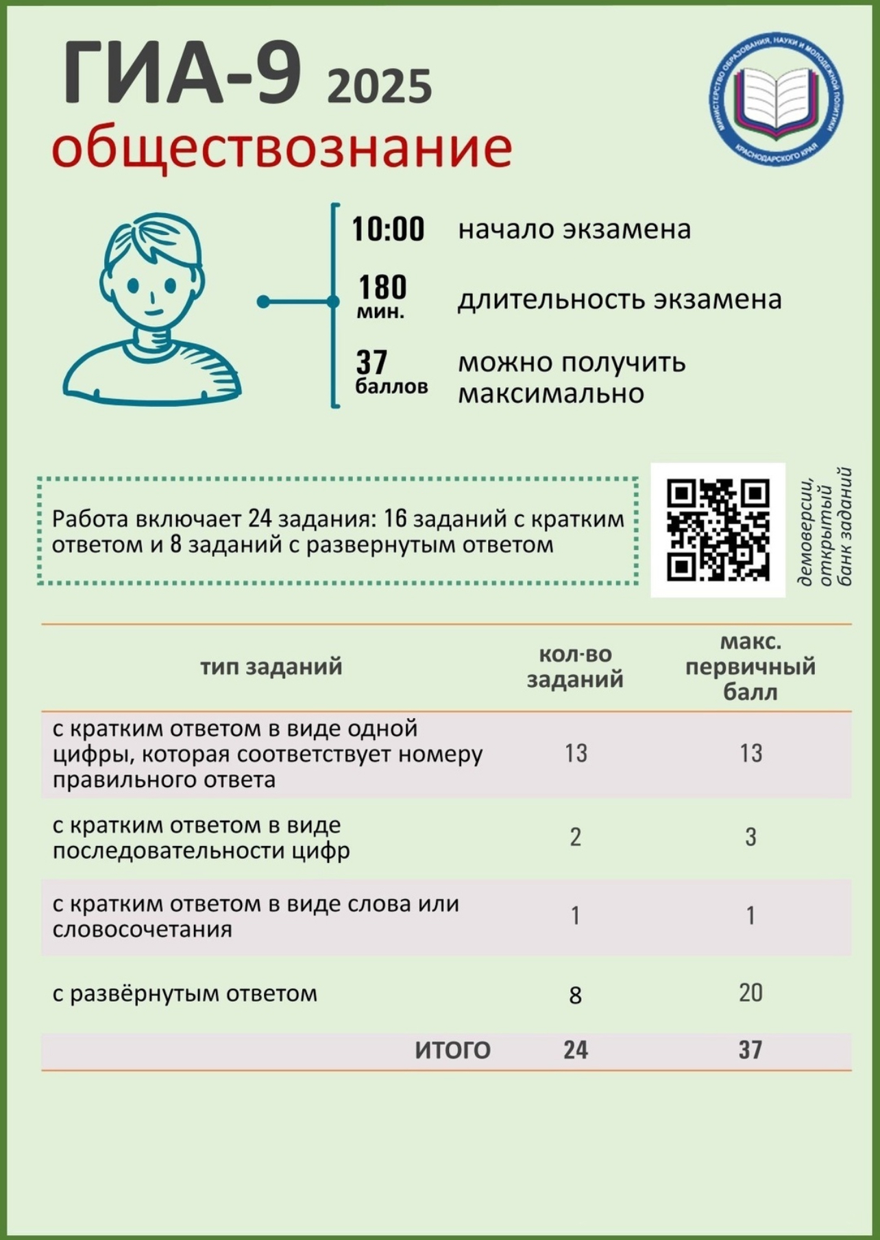 Изображения.