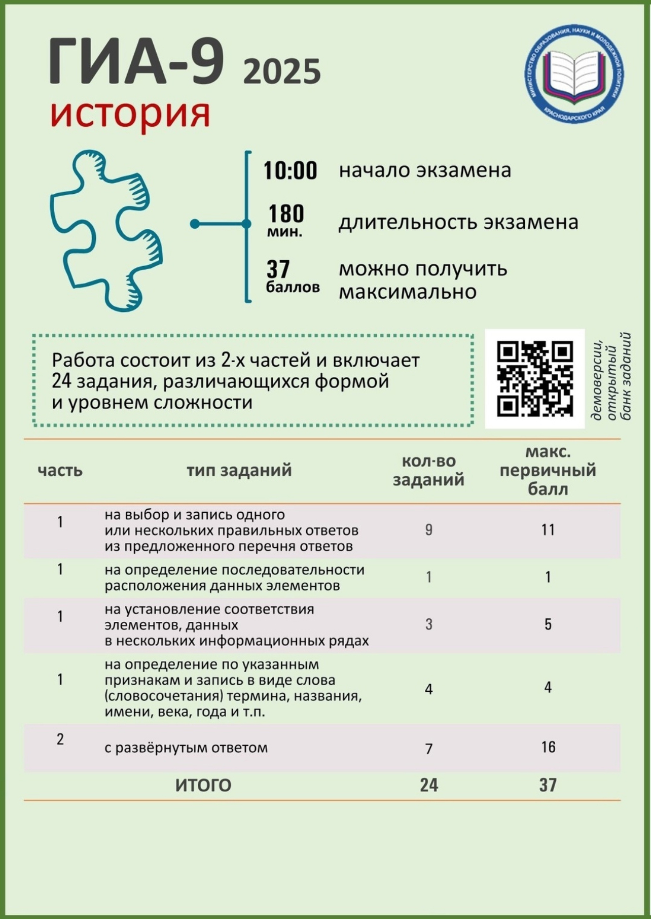 Изображения.